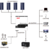 Onduleur Off-Grid MUST 3KW Monophasé-145V – Image 2